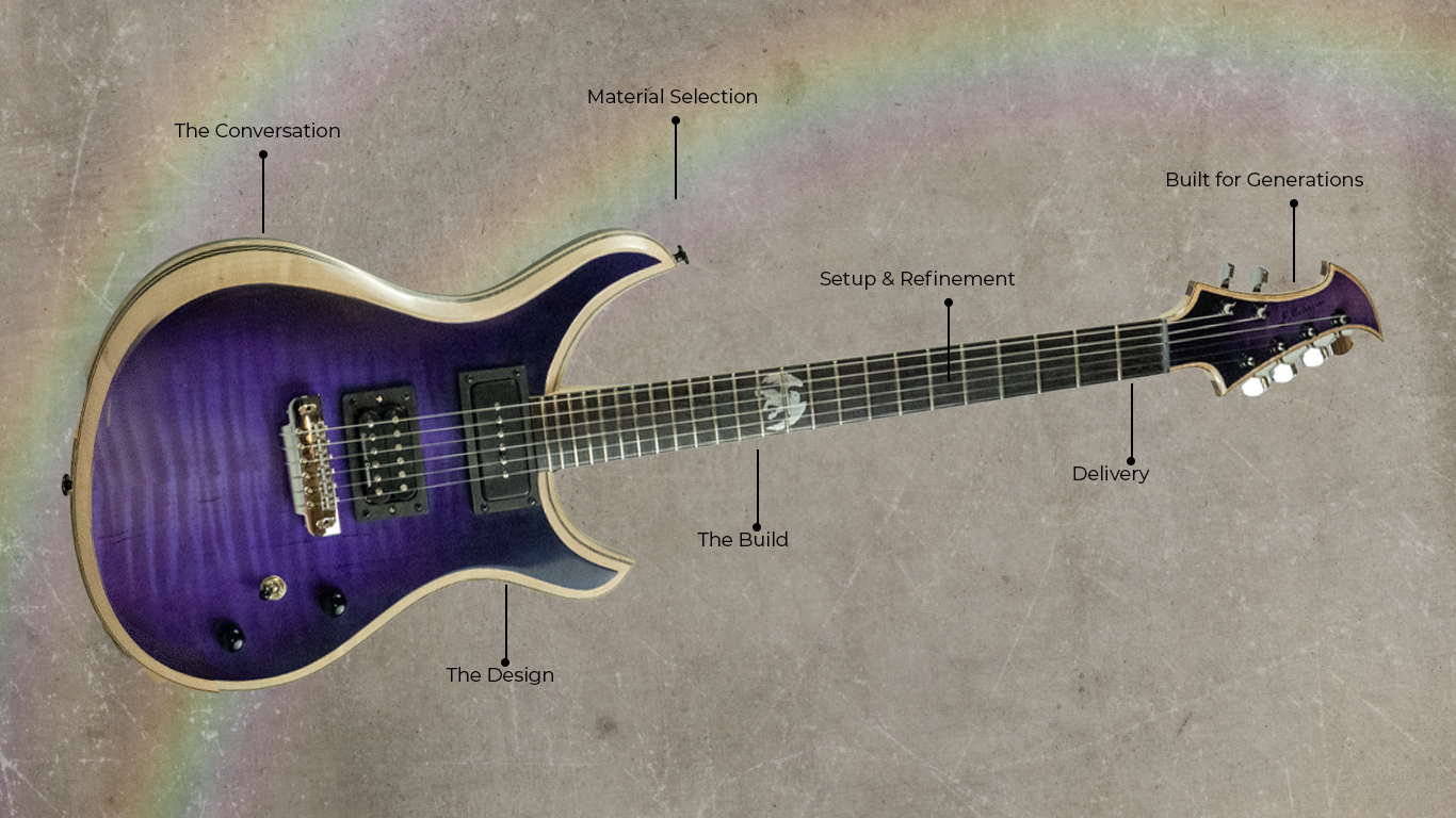 The Ichor guitar represents the journey of every Ellehsem instrument—from “The Conversation” and initial design through material selection, the build, setup and refinement, delivery, and ultimately, “Built for Generations.”
